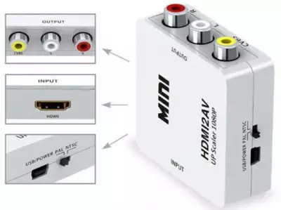 A-HDMI-AV-Mini Gembird input HDMI to AV*350*